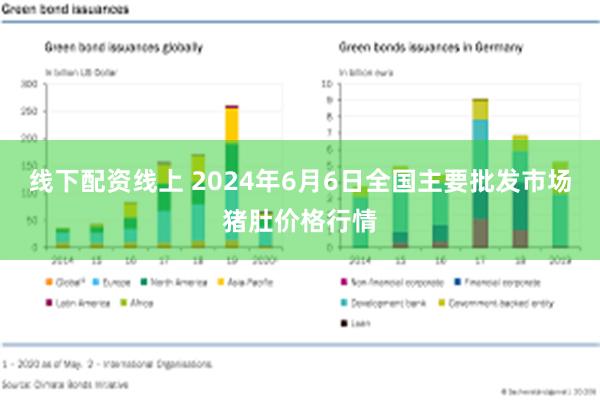 线下配资线上 2024年6月6日全国主要批发市场猪肚价格行情