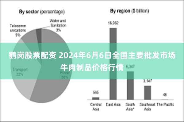 鹤岗股票配资 2024年6月6日全国主要批发市场牛肉制品价格行情