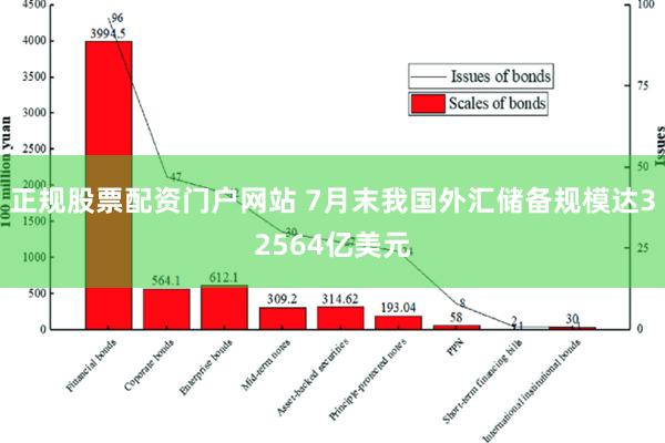 正规股票配资门户网站 7月末我国外汇储备规模达32564亿美元