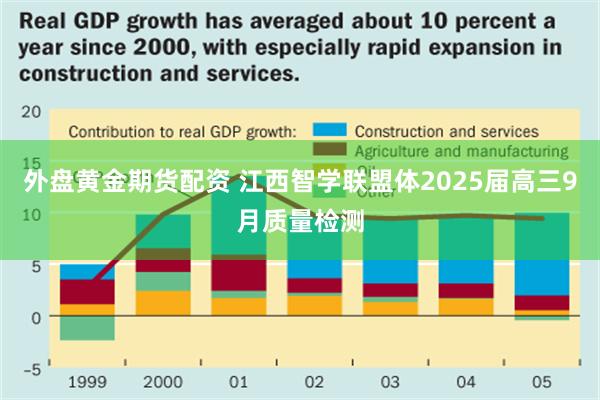 外盘黄金期货配资 江西智学联盟体2025届高三9月质量检测