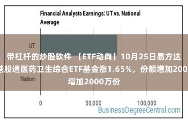 带杠杆的炒股软件 【ETF动向】10月25日易方达中证港股通医药卫生综合ETF基金涨1.65%，份额增加2000万份