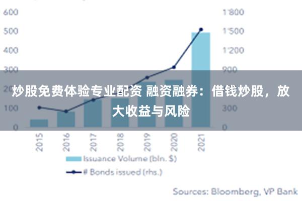 炒股免费体验专业配资 融资融券：借钱炒股，放大收益与风险