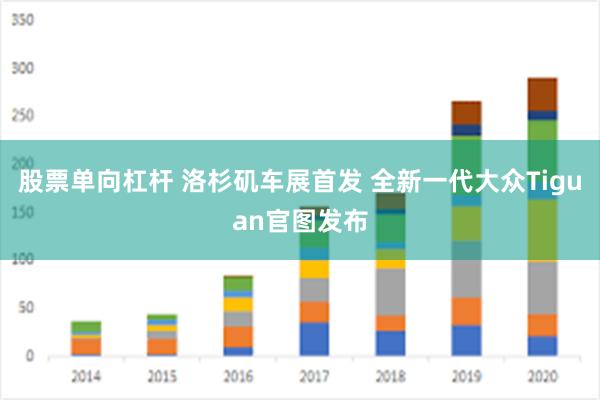 股票单向杠杆 洛杉矶车展首发 全新一代大众Tiguan官图发布