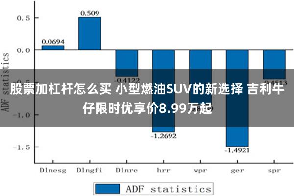 股票加杠杆怎么买 小型燃油SUV的新选择 吉利牛仔限时优享价8.99万起