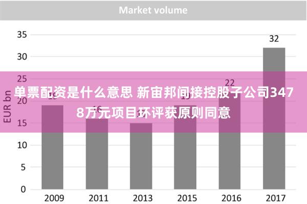 单票配资是什么意思 新宙邦间接控股子公司3478万元项目环评获原则同意