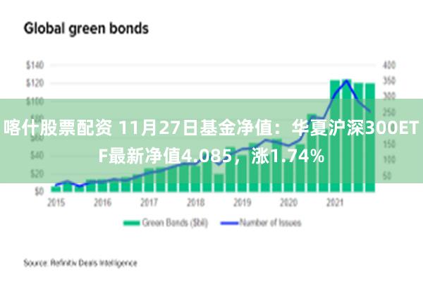 喀什股票配资 11月27日基金净值：华夏沪深300ETF最新净值4.085，涨1.74%