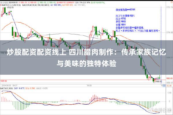 炒股配资配资线上 四川腊肉制作：传承家族记忆与美味的独特体验