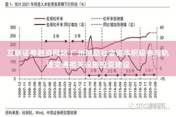 互联证劵融资网站 广州鼓励社会资本积极参与轨道交通相关设施投资建设