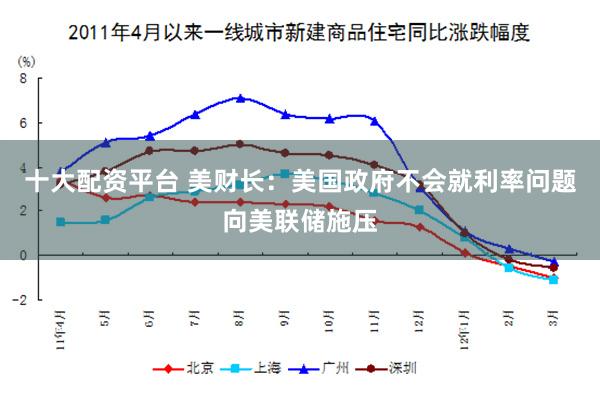 十大配资平台 美财长：美国政府不会就利率问题向美联储施压