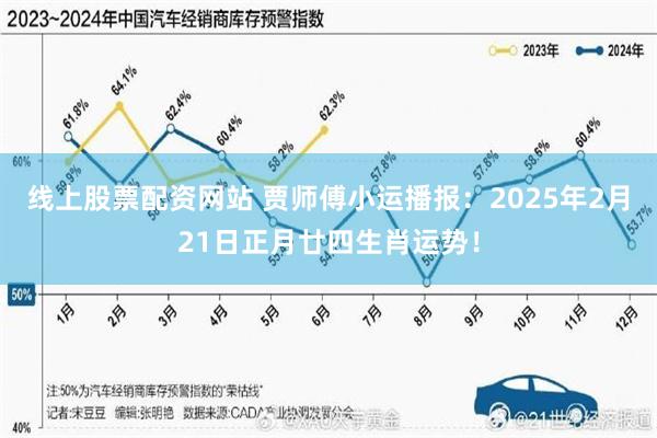 线上股票配资网站 贾师傅小运播报：2025年2月21日正月廿四生肖运势！