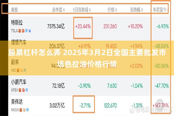 股票杠杆怎么弄 2025年3月2日全国主要批发市场色拉油价格行情